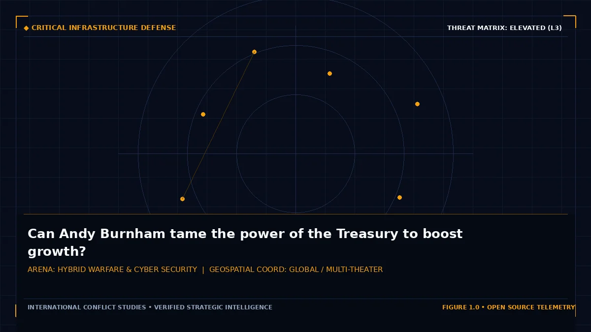 Can Andy Burnham tame the power of the Treasury to boost growth? - Tactical intelligence visual and operational telemetry