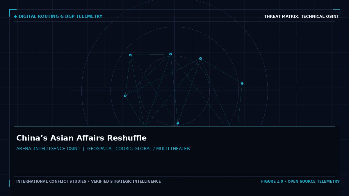 China’s Asian Affairs Reshuffle - Tactical intelligence visual and operational telemetry
