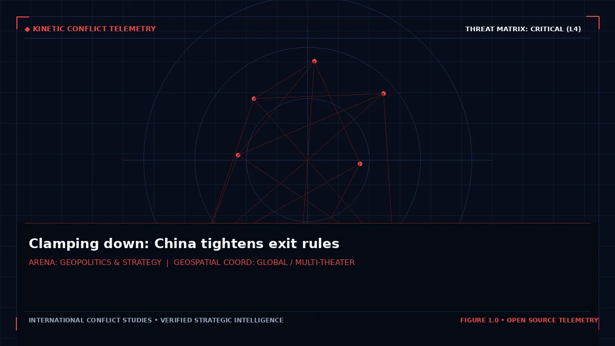 Clamping down: China tightens exit rules - Tactical intelligence visual and operational telemetry