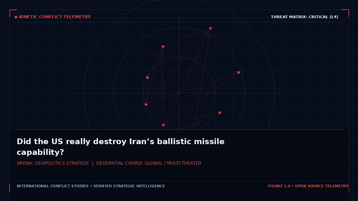 Did the US really destroy Iran’s ballistic missile capability? - Tactical intelligence visual and operational telemetry
