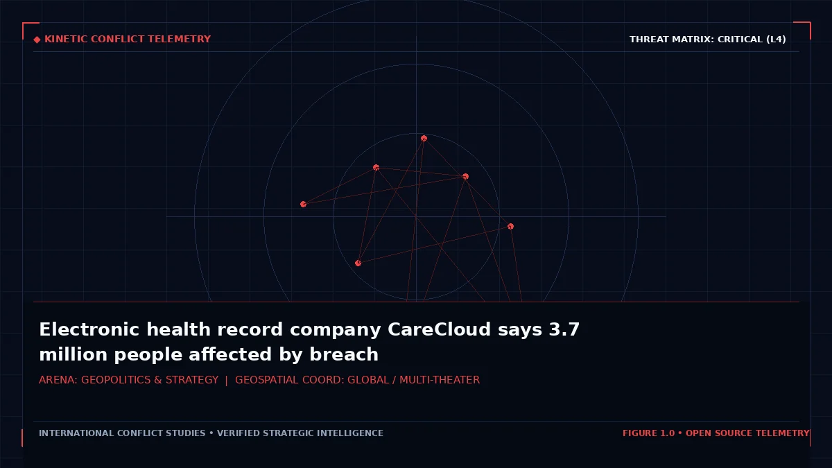 Electronic health record company CareCloud says 3.7 million people affected by breach - Tactical intelligence visual and operational telemetry