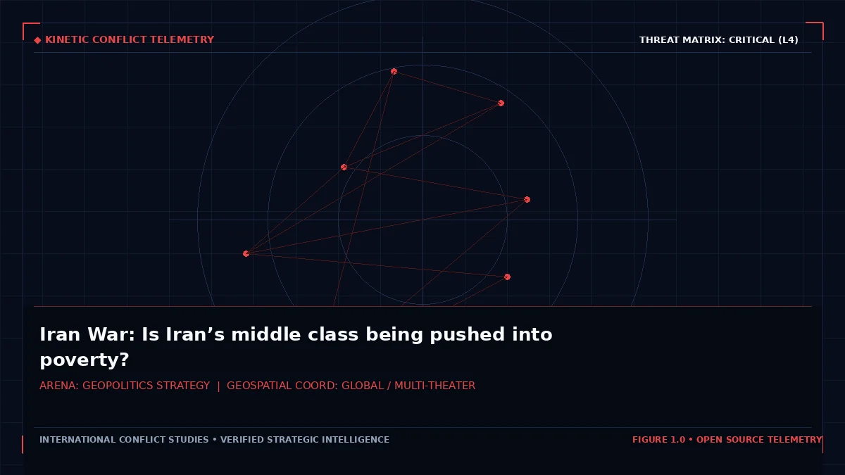 Iran War:  Is Iran’s middle class being pushed into poverty? - Tactical intelligence visual and operational telemetry