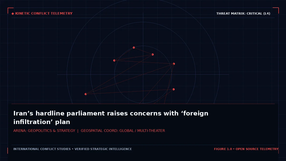 Iran’s hardline parliament raises concerns with ‘foreign infiltration’ plan - Tactical intelligence visual and operational telemetry