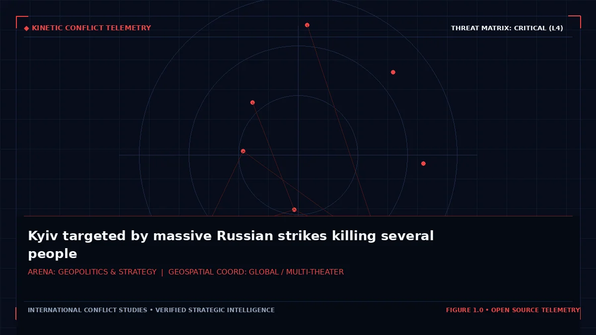 Kyiv targeted by massive Russian strikes killing several people - Tactical intelligence visual and operational telemetry