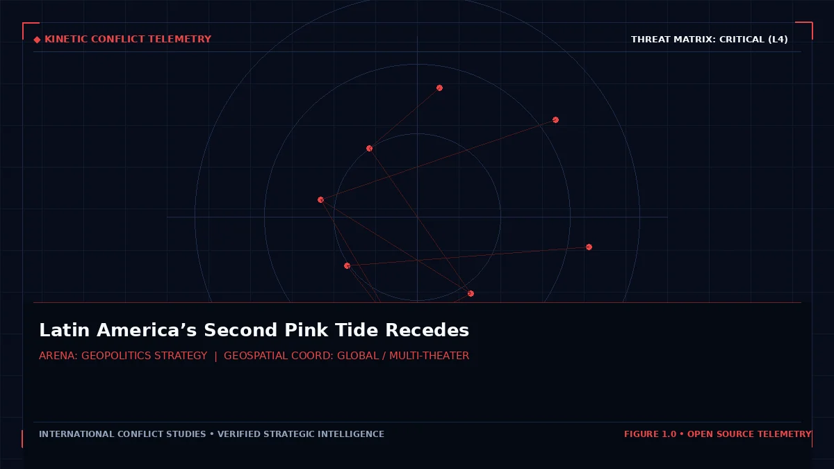 Latin America’s Second Pink Tide Recedes - Tactical intelligence visual and operational telemetry