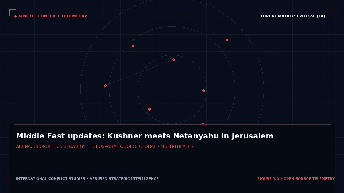 Middle East updates: Kushner meets Netanyahu in Jerusalem - Tactical intelligence visual and operational telemetry