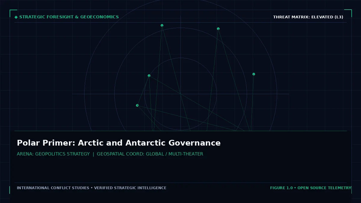 Polar Primer: Arctic and Antarctic Governance - Tactical intelligence visual and operational telemetry