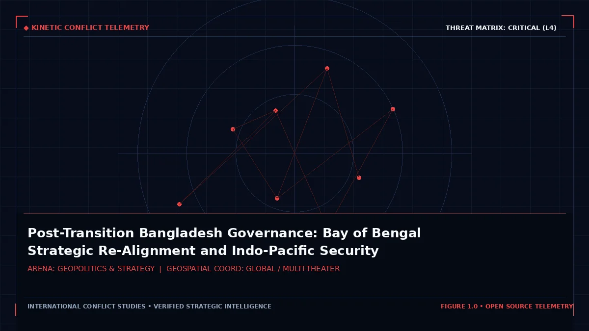 Post-Transition Bangladesh Governance: Bay of Bengal Strategic Re-Alignment and Indo-Pacific Security — Tactical intelligence visual and operational telemetry