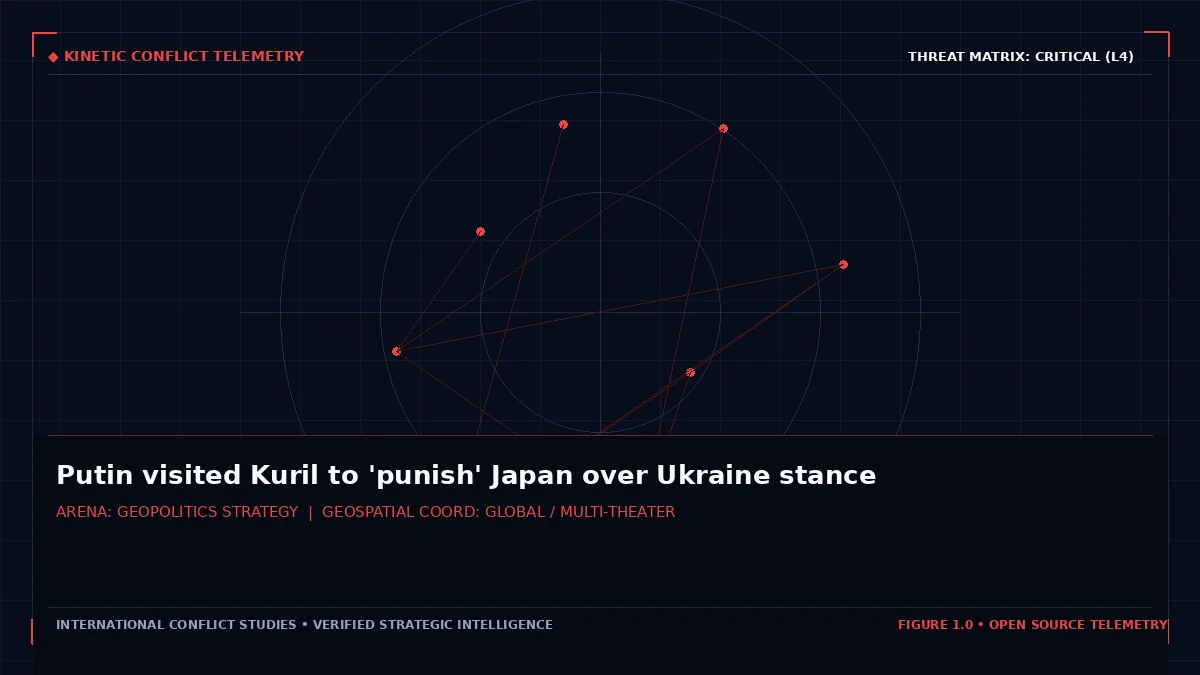 Putin visited Kuril to 'punish' Japan over Ukraine stance - Tactical intelligence visual and operational telemetry