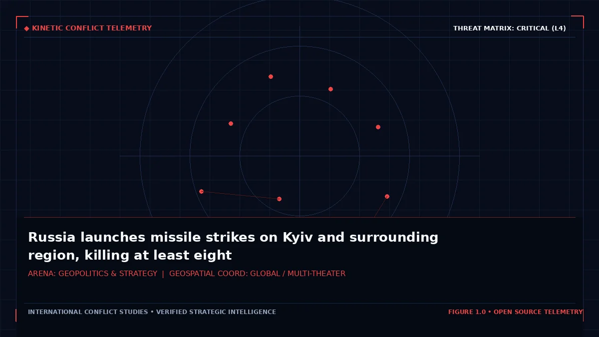 Russia launches missile strikes on Kyiv and surrounding region, killing at least eight - Tactical intelligence visual and operational telemetry