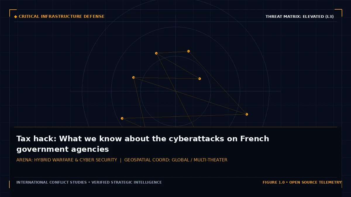 Tax hack: What we know about the cyberattacks on French government agencies - Tactical intelligence visual and operational telemetry