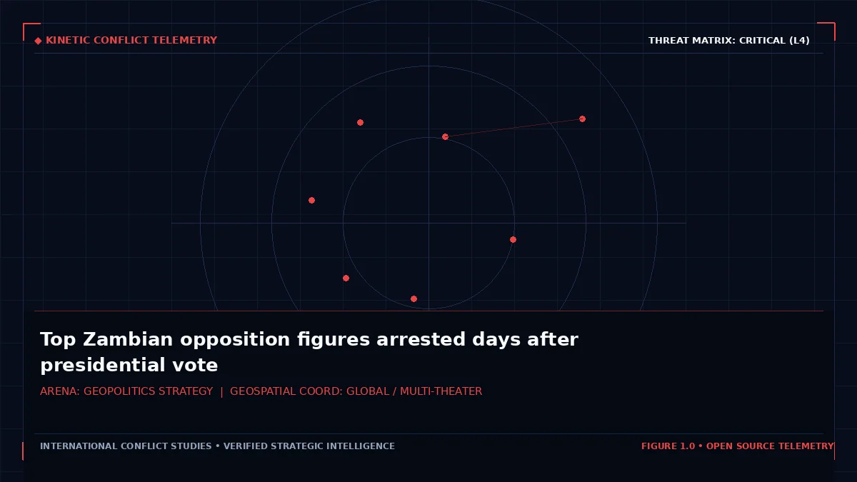Top Zambian opposition figures arrested days after presidential vote - Tactical intelligence visual and operational telemetry