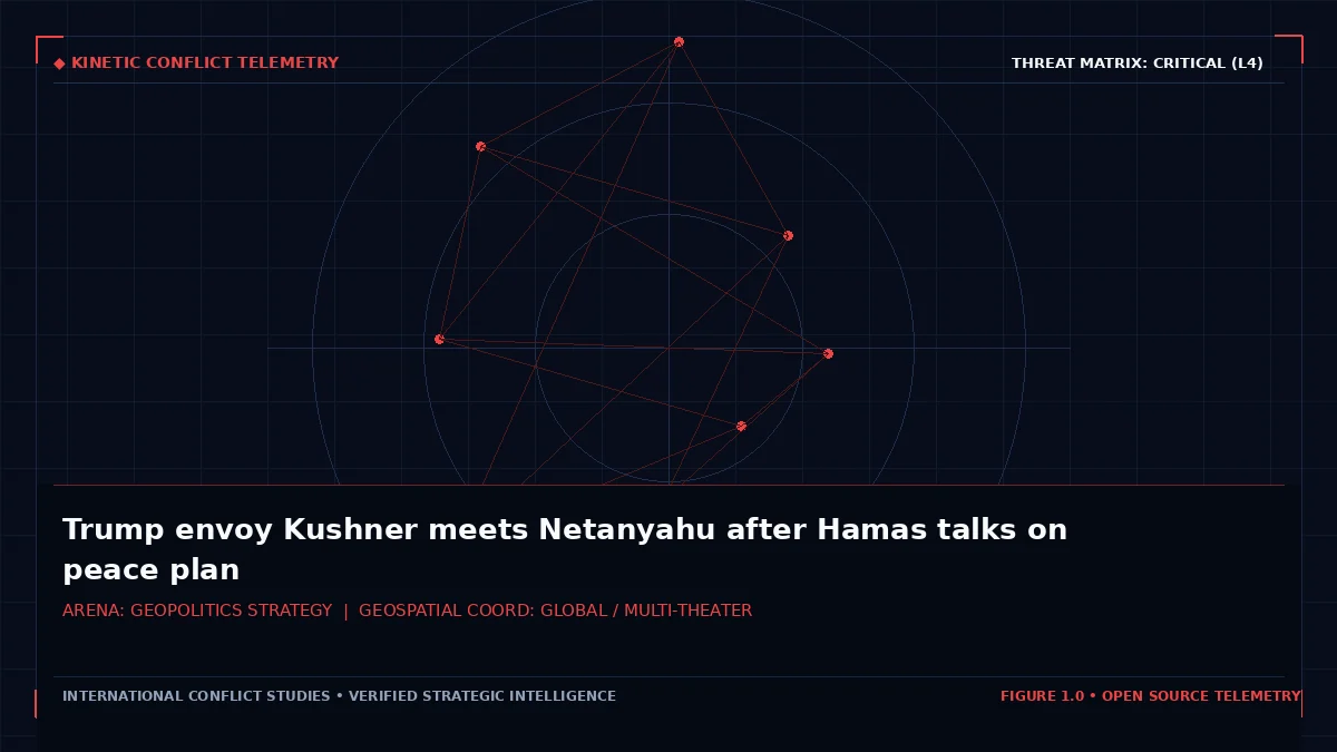 Trump envoy Kushner meets Netanyahu after Hamas talks on peace plan - Tactical intelligence visual and operational telemetry