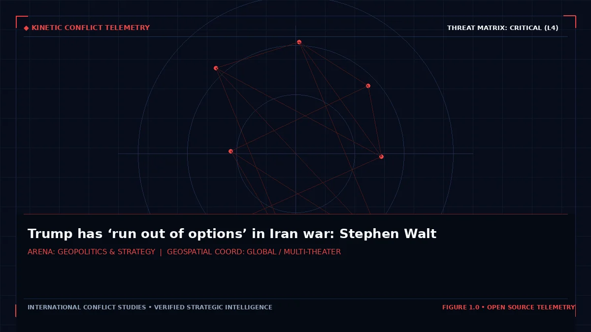 Trump has ‘run out of options’ in Iran war: Stephen Walt - Tactical intelligence visual and operational telemetry