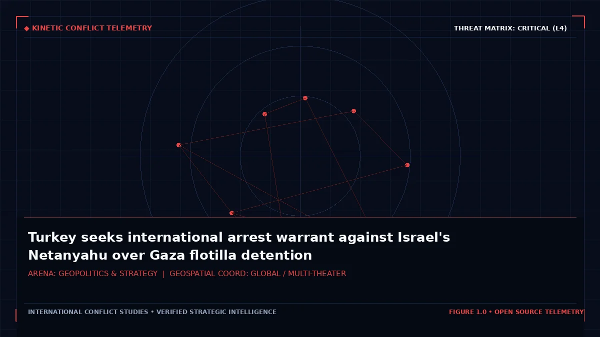 Turkey seeks international arrest warrant against Israel's Netanyahu over Gaza flotilla detention - Tactical intelligence visual and operational telemetry