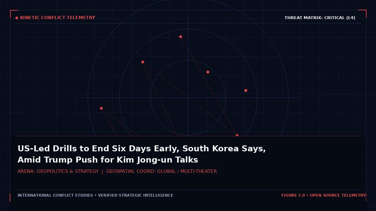 US-Led Drills to End Six Days Early, South Korea Says, Amid Trump Push for Kim Jong-un Talks — Tactical intelligence visual and operational telemetry
