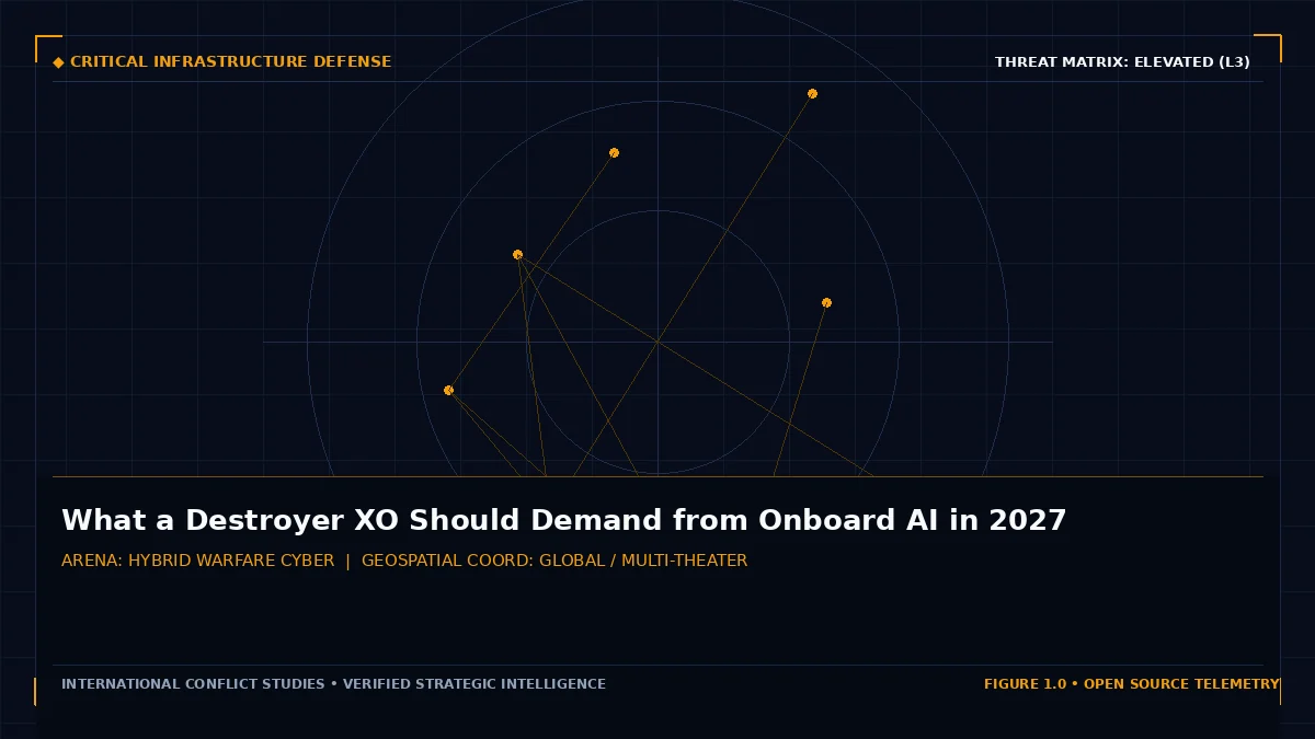 What a Destroyer XO Should Demand from Onboard AI in 2027 - Tactical intelligence visual and operational telemetry